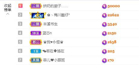 菲儿♥好运来🌈的图片