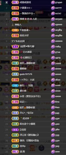 唯爱🌺小艾主播照片