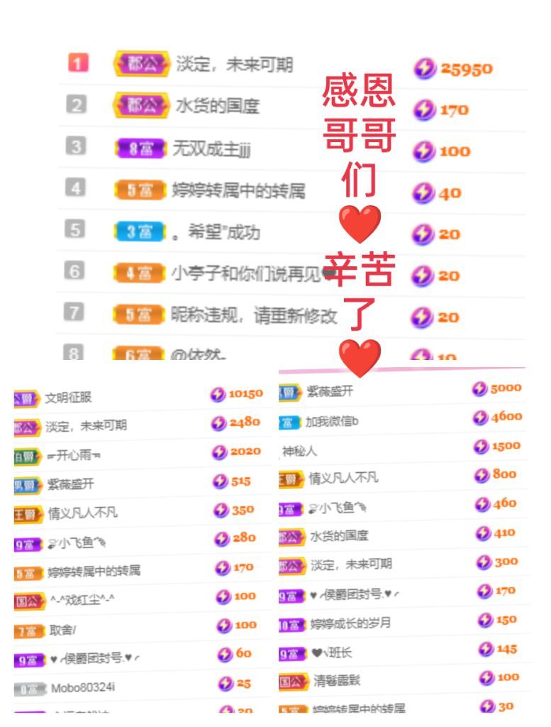 婷婷💕感恩有你陪伴的图片