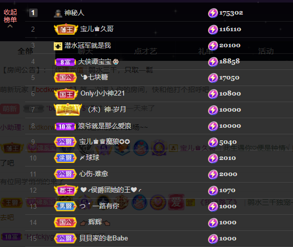 宝儿♚宝儿的图片