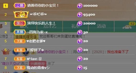 小蛋挞休～的图片