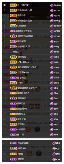 芯瑶❤️爱唱歌～主播照片