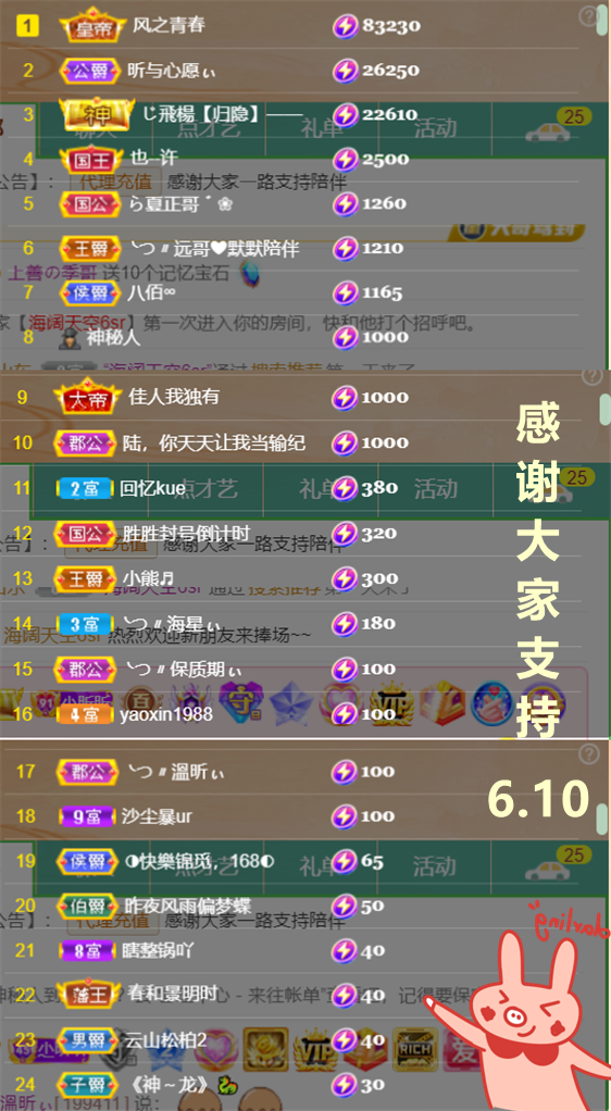 ╰つ〃晚点来家里有事的图片