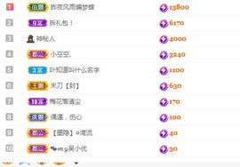心中无结。。主播照片
