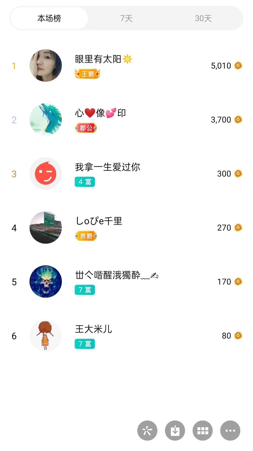 梦心💞缘于遇见的图片