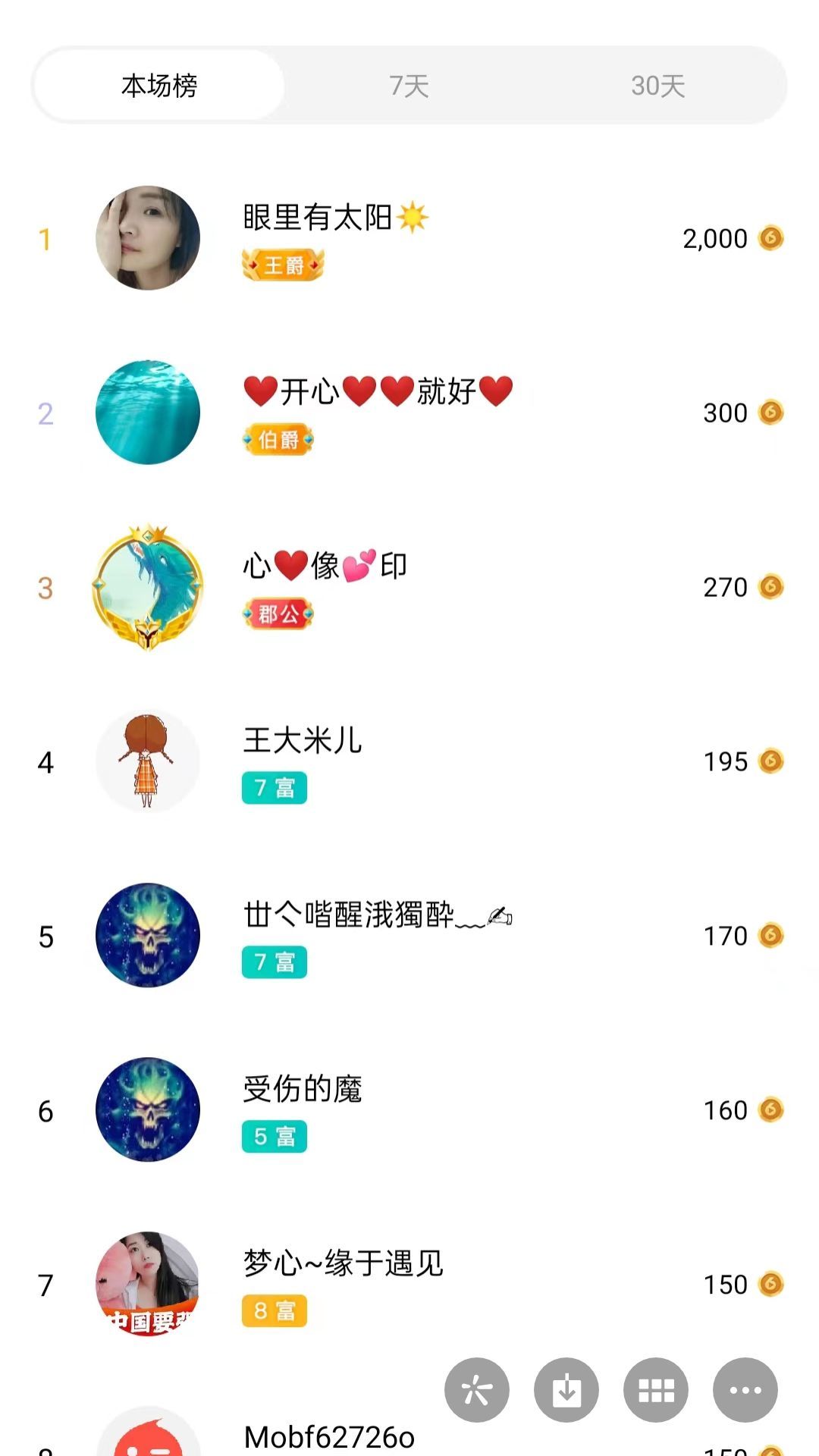 梦心💞缘于遇见的图片
