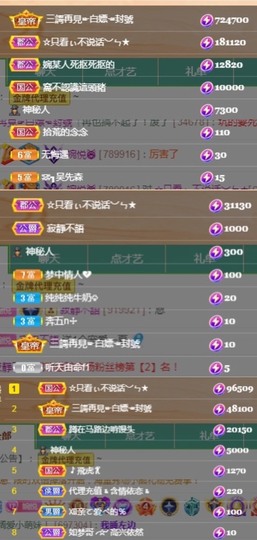 🦄嘿嘿主播照片
