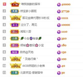 然然爱喝酒主播照片