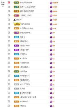 心中无结。。主播照片