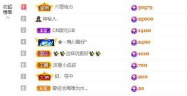 小甜贪财好色💕的图片