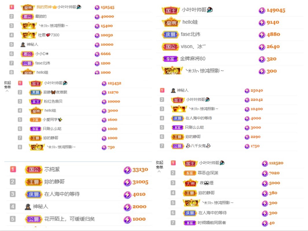 萱萱大宝贝~的图片