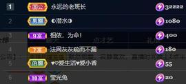 暗香⸝⸝主播照片
