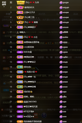 开心❤️❤️果主播照片