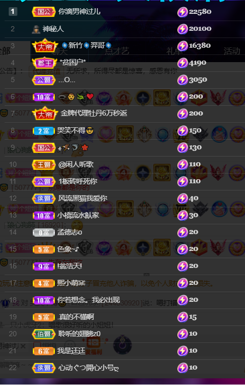 聆听~福妞儿的图片
