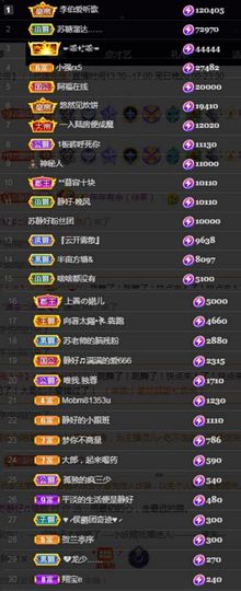 嘉瀚苏静好本周晚上播主播照片