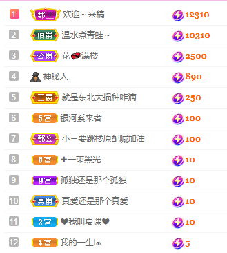 大宝休息吖～的图片