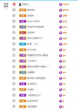 金麒麟安静唱歌🎤的图片
