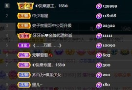 娜子呀💕没人疼主播照片