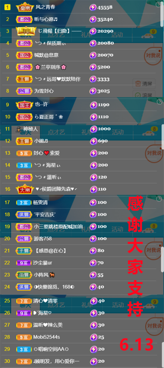 ╰つ〃晚点来家里有事的图片