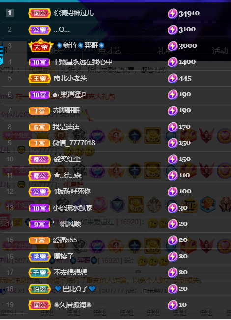 聆听~福妞儿的图片