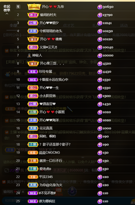 开心❤️❤️果主播照片