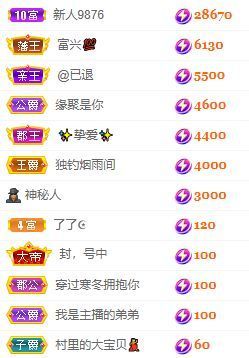 玟玟🌸加油的图片