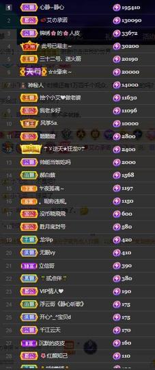 唯爱🌺小艾主播照片