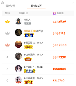 ◐惠主，2388◐的图片