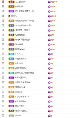 若兮-身体不好休养中主播照片