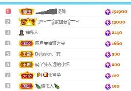 ━╋红太狼的图片
