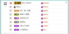 佑君♥贺YOU杨天下主播照片
