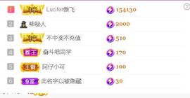 安琪同学主播照片