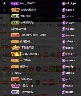 嘉瀚苏静好本周晚上播主播照片