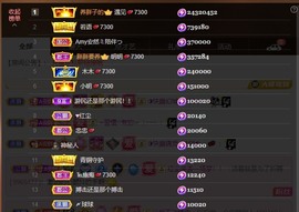 安胖胖💕7300主播照片