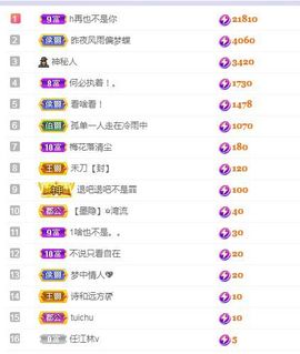 心中无结。。主播照片