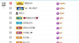 小甜贪财好色💕的图片