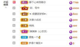小甜贪财好色💕的图片