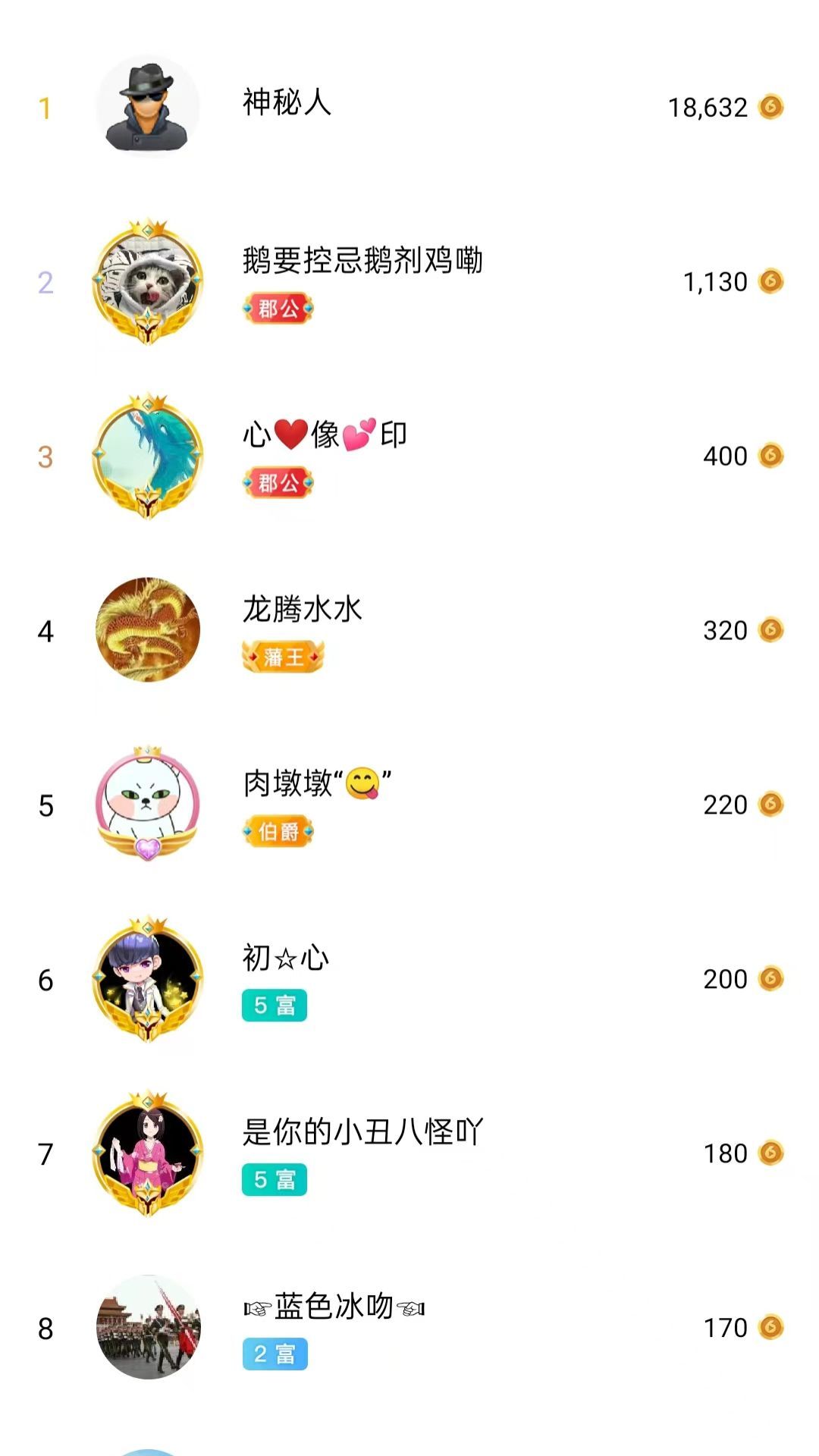 梦心💞缘于遇见的图片
