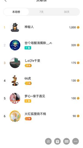 梦心💞缘于遇见的图片