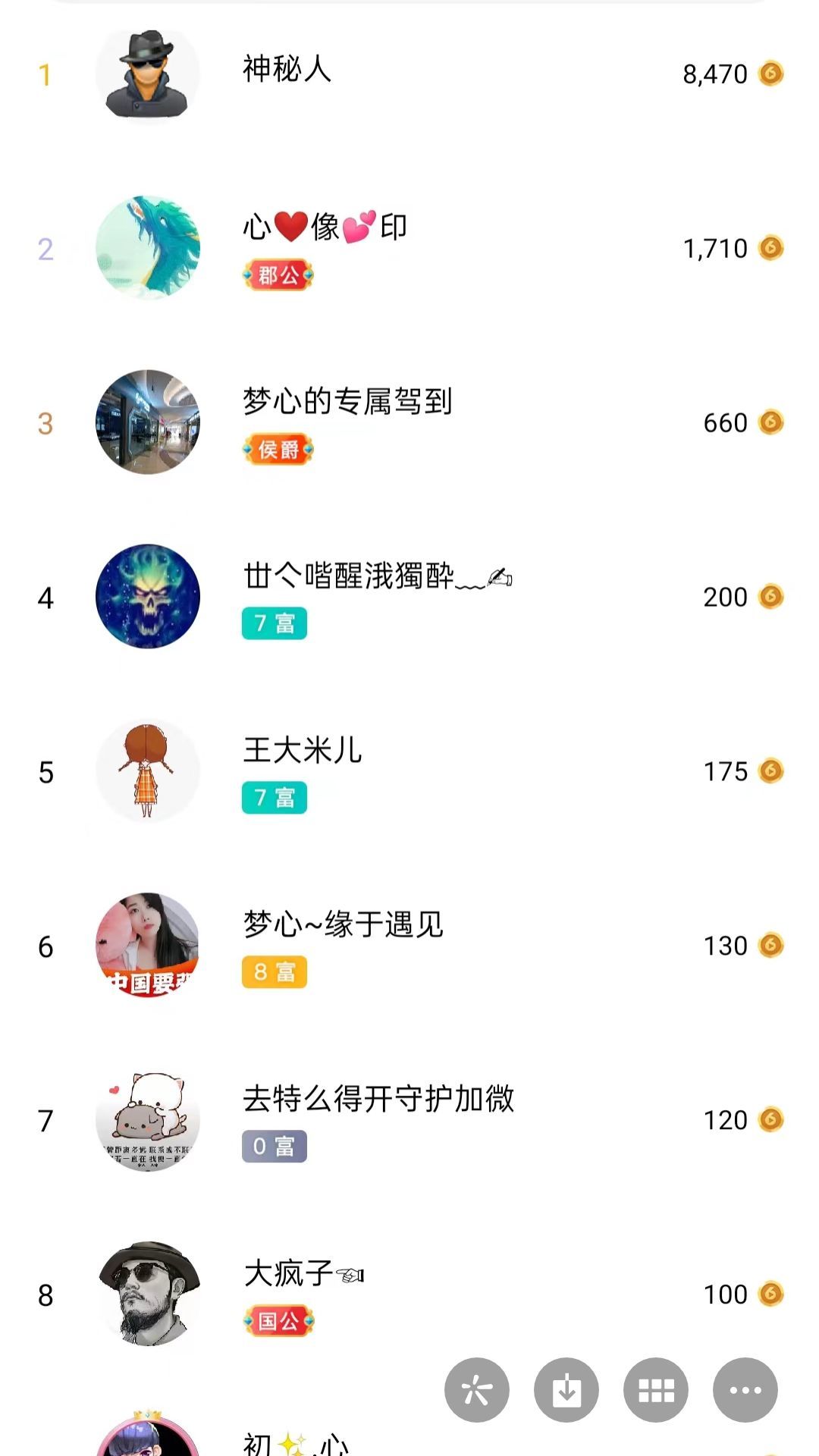 梦心💞缘于遇见的图片