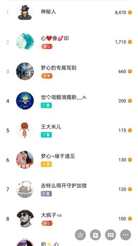 梦心💞缘于遇见的图片