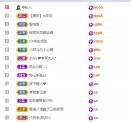心中无结。。主播照片