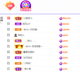🎶柒歌主播照片