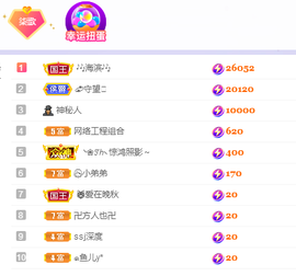 🎶柒歌24号生日会主播照片