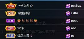 婷儿八月加油主播照片