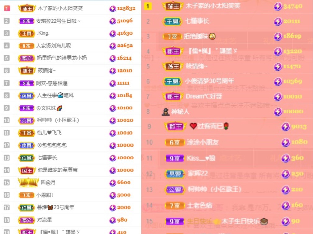 木子不姓李吖的图片