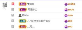 菲儿💗求陪伴的图片