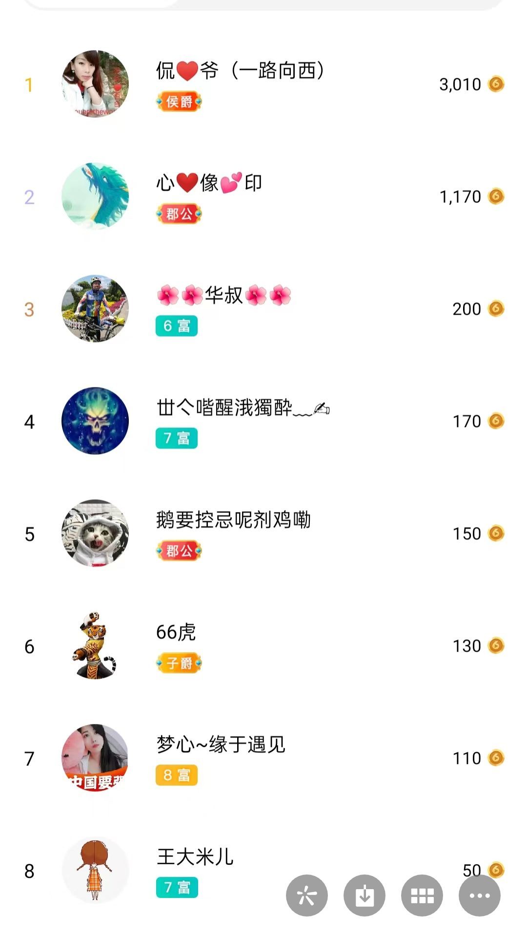 梦心💞缘于遇见的图片