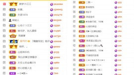 筱一✿．12点见主播照片