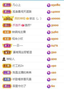 玟玟🌸加油的图片